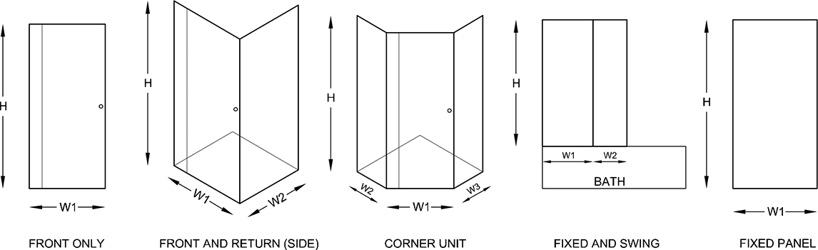 screen measurements